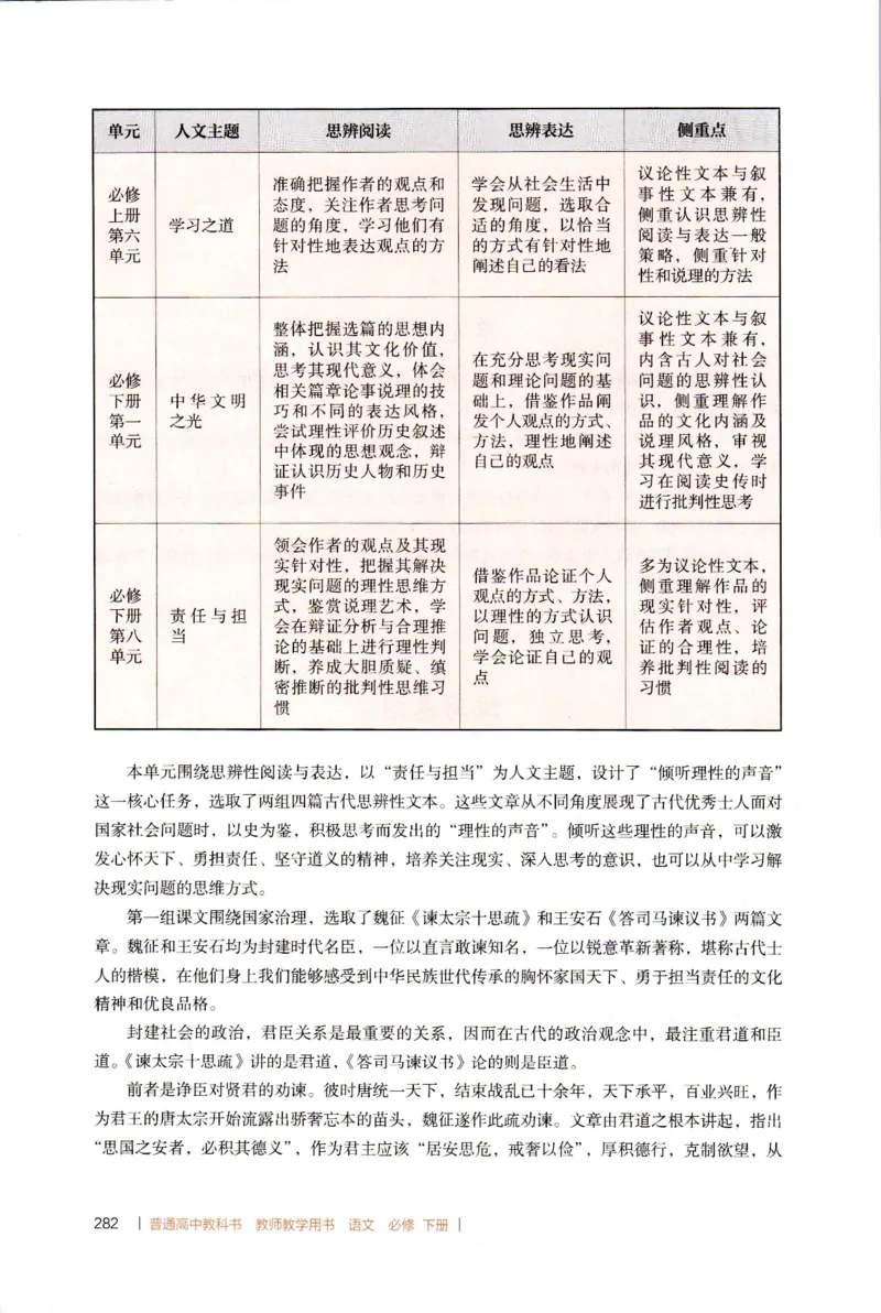 高中语文教师教学用书必修下册_4-教培资料-26年最新资料-同步更新_初中高中教资_03科三专项（进去保存报考的学科即可）_02科三专项（笔记真题思维导图教学设计版本二）