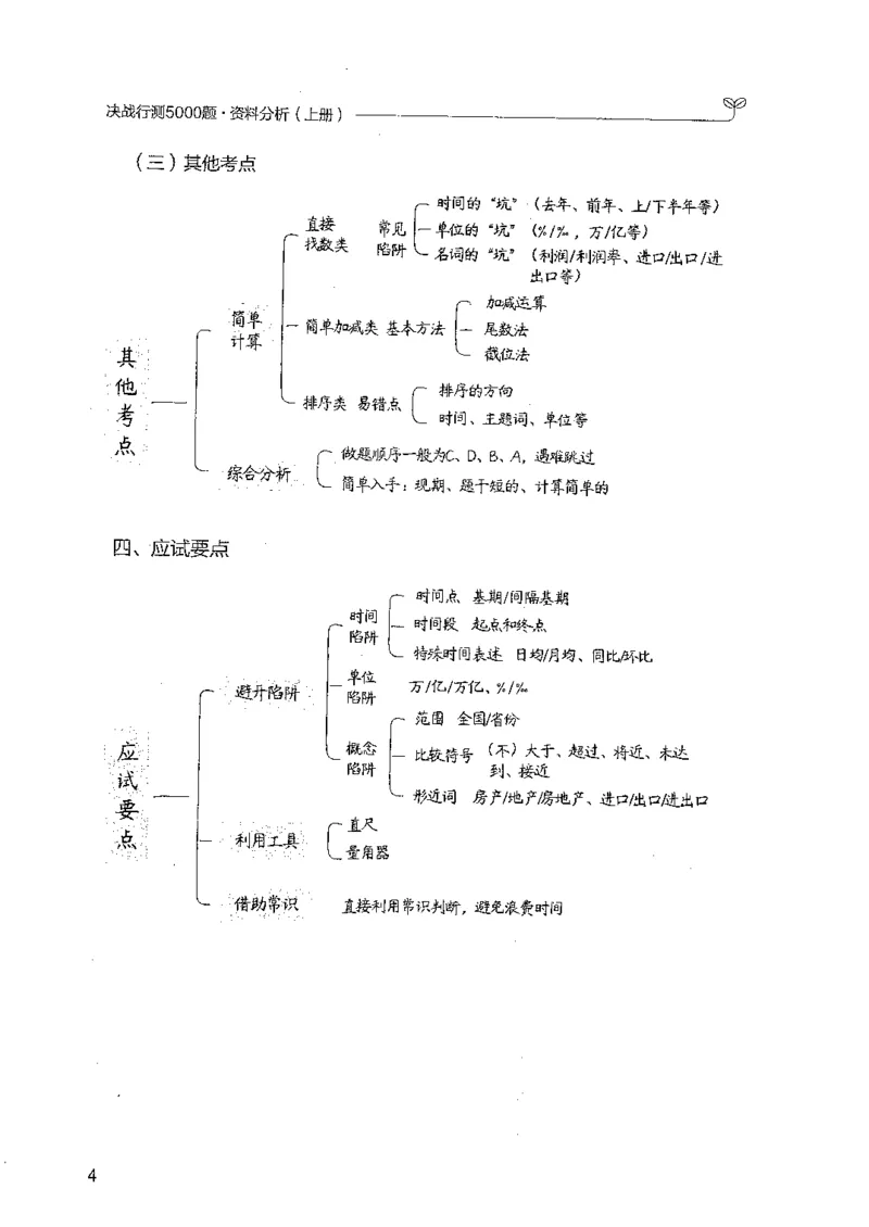 资料上册_2026考公资料_26行测5000+申论100一定先转存网盘_行测5000题持续更新_最新行测5000题（2025年7月版次）_新版5000题电子版7月版