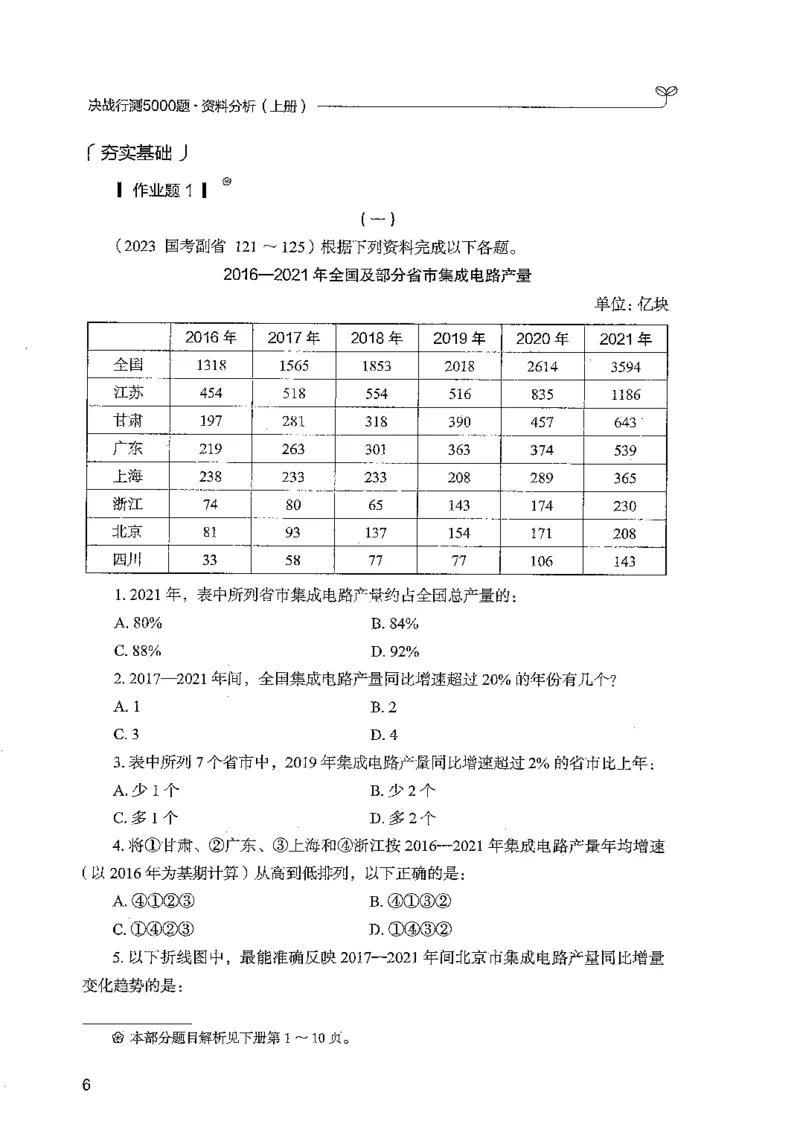 资料上册_2026考公资料_26行测5000+申论100一定先转存网盘_行测5000题持续更新_最新行测5000题（2025年7月版次）_新版5000题电子版7月版