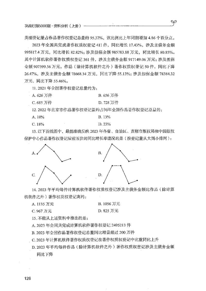 资料上册_2026考公资料_26行测5000+申论100一定先转存网盘_行测5000题持续更新_最新行测5000题（2025年7月版次）_新版5000题电子版7月版