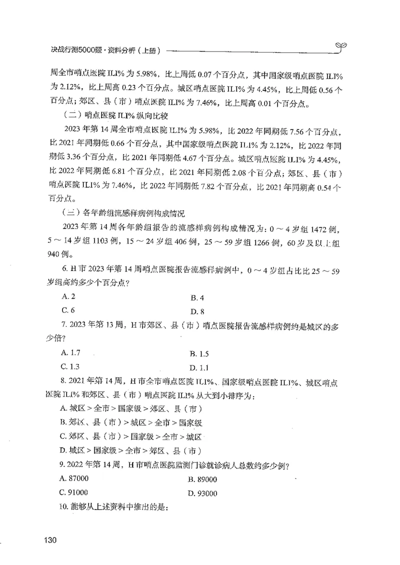 资料上册_2026考公资料_26行测5000+申论100一定先转存网盘_行测5000题持续更新_最新行测5000题（2025年7月版次）_新版5000题电子版7月版