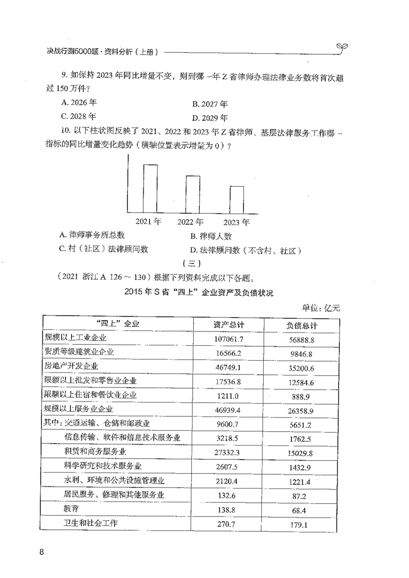 资料上册_2026考公资料_26行测5000+申论100一定先转存网盘_行测5000题持续更新_最新行测5000题（2025年7月版次）_新版5000题电子版7月版