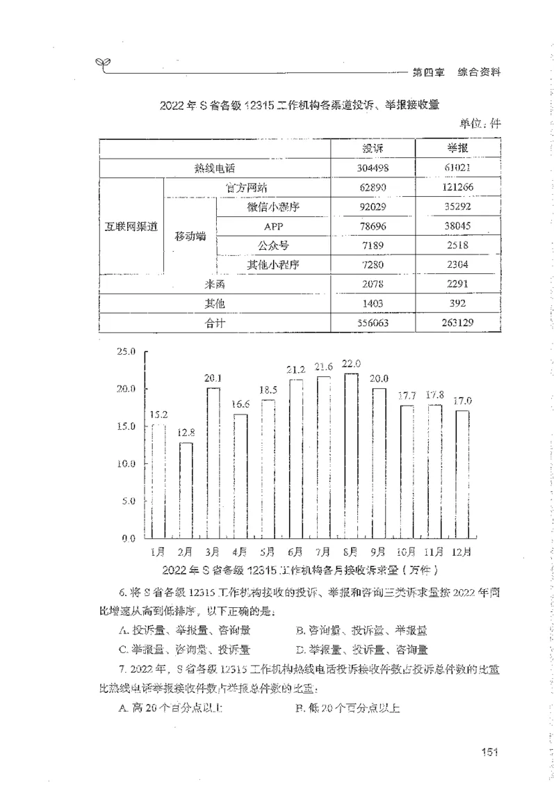 资料上册_2026考公资料_26行测5000+申论100一定先转存网盘_行测5000题持续更新_最新行测5000题（2025年7月版次）_新版5000题电子版7月版