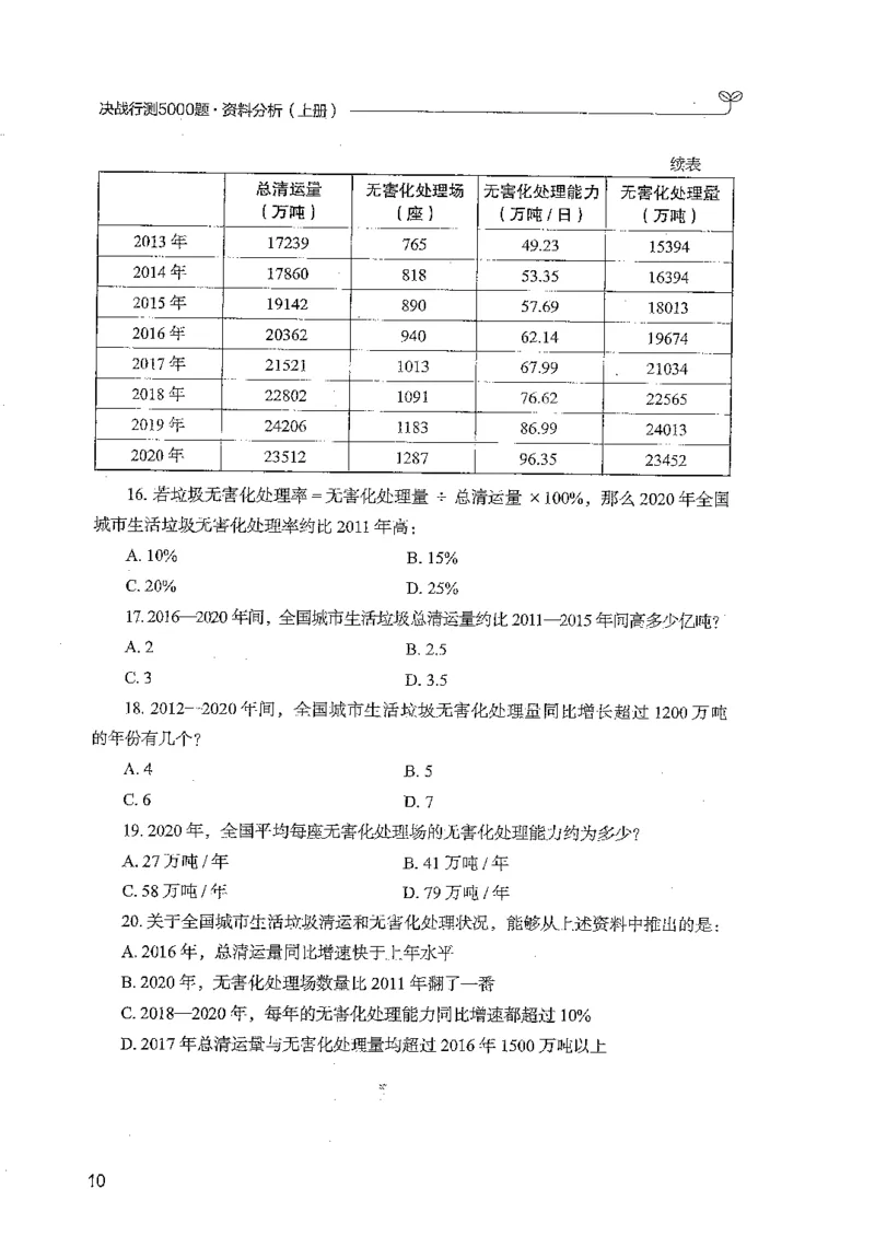 资料上册_2026考公资料_26行测5000+申论100一定先转存网盘_行测5000题持续更新_最新行测5000题（2025年7月版次）_新版5000题电子版7月版