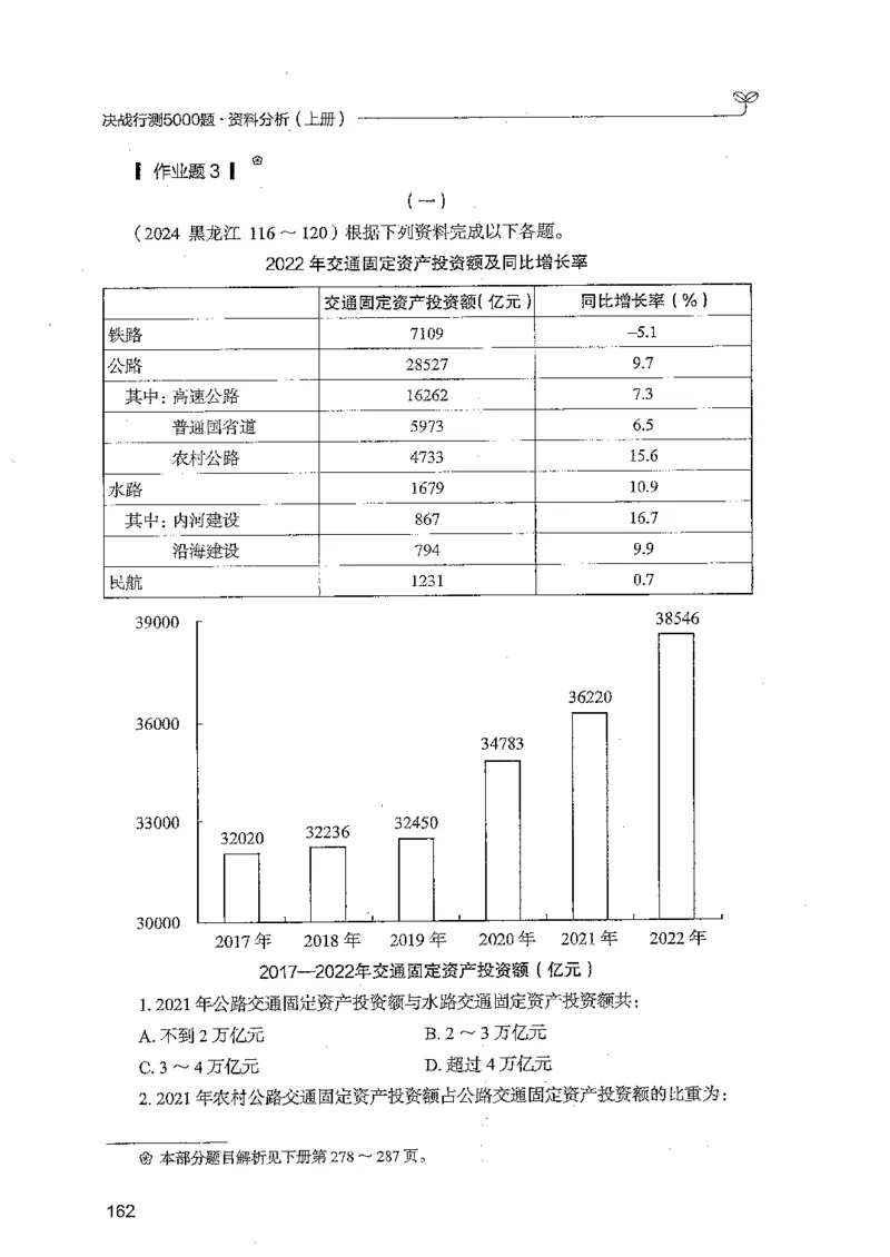资料上册_2026考公资料_26行测5000+申论100一定先转存网盘_行测5000题持续更新_最新行测5000题（2025年7月版次）_新版5000题电子版7月版