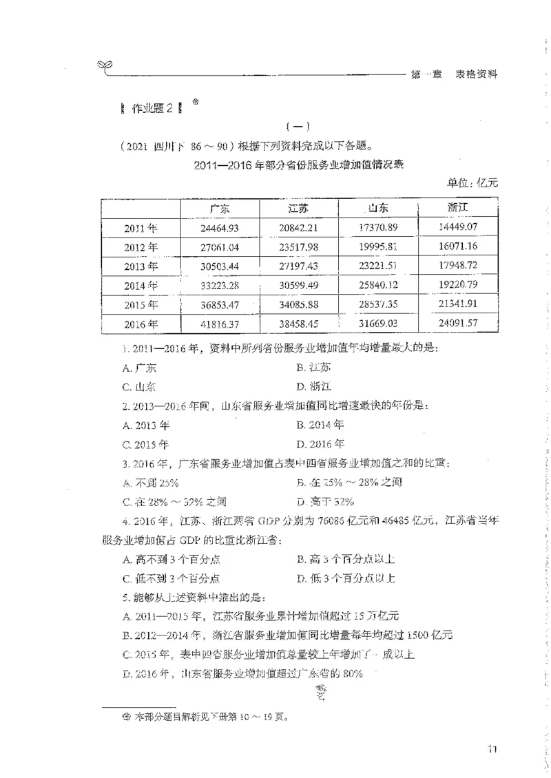 资料上册_2026考公资料_26行测5000+申论100一定先转存网盘_行测5000题持续更新_最新行测5000题（2025年7月版次）_新版5000题电子版7月版