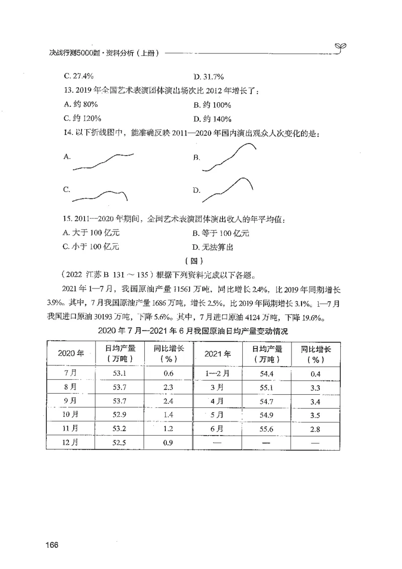 资料上册_2026考公资料_26行测5000+申论100一定先转存网盘_行测5000题持续更新_最新行测5000题（2025年7月版次）_新版5000题电子版7月版
