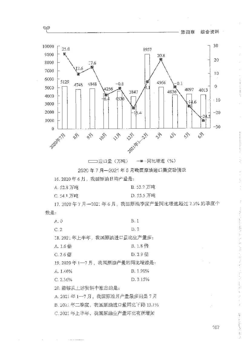资料上册_2026考公资料_26行测5000+申论100一定先转存网盘_行测5000题持续更新_最新行测5000题（2025年7月版次）_新版5000题电子版7月版
