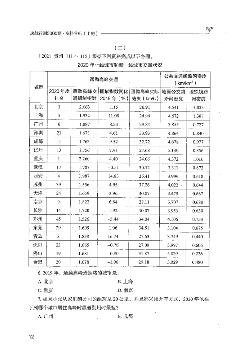 资料上册_2026考公资料_26行测5000+申论100一定先转存网盘_行测5000题持续更新_最新行测5000题（2025年7月版次）_新版5000题电子版7月版