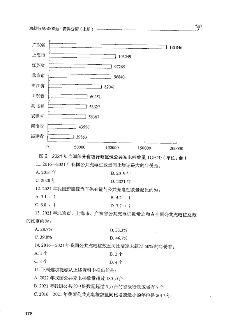 资料上册_2026考公资料_26行测5000+申论100一定先转存网盘_行测5000题持续更新_最新行测5000题（2025年7月版次）_新版5000题电子版7月版