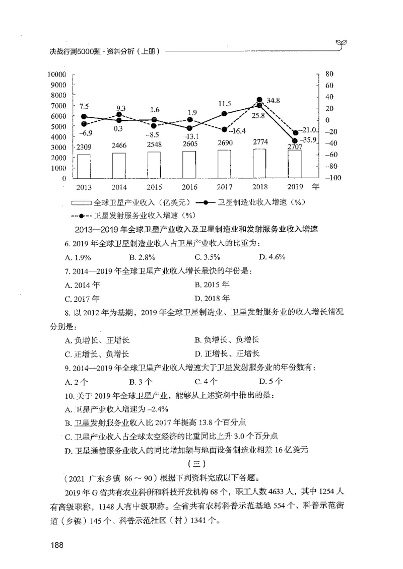 资料上册_2026考公资料_26行测5000+申论100一定先转存网盘_行测5000题持续更新_最新行测5000题（2025年7月版次）_新版5000题电子版7月版