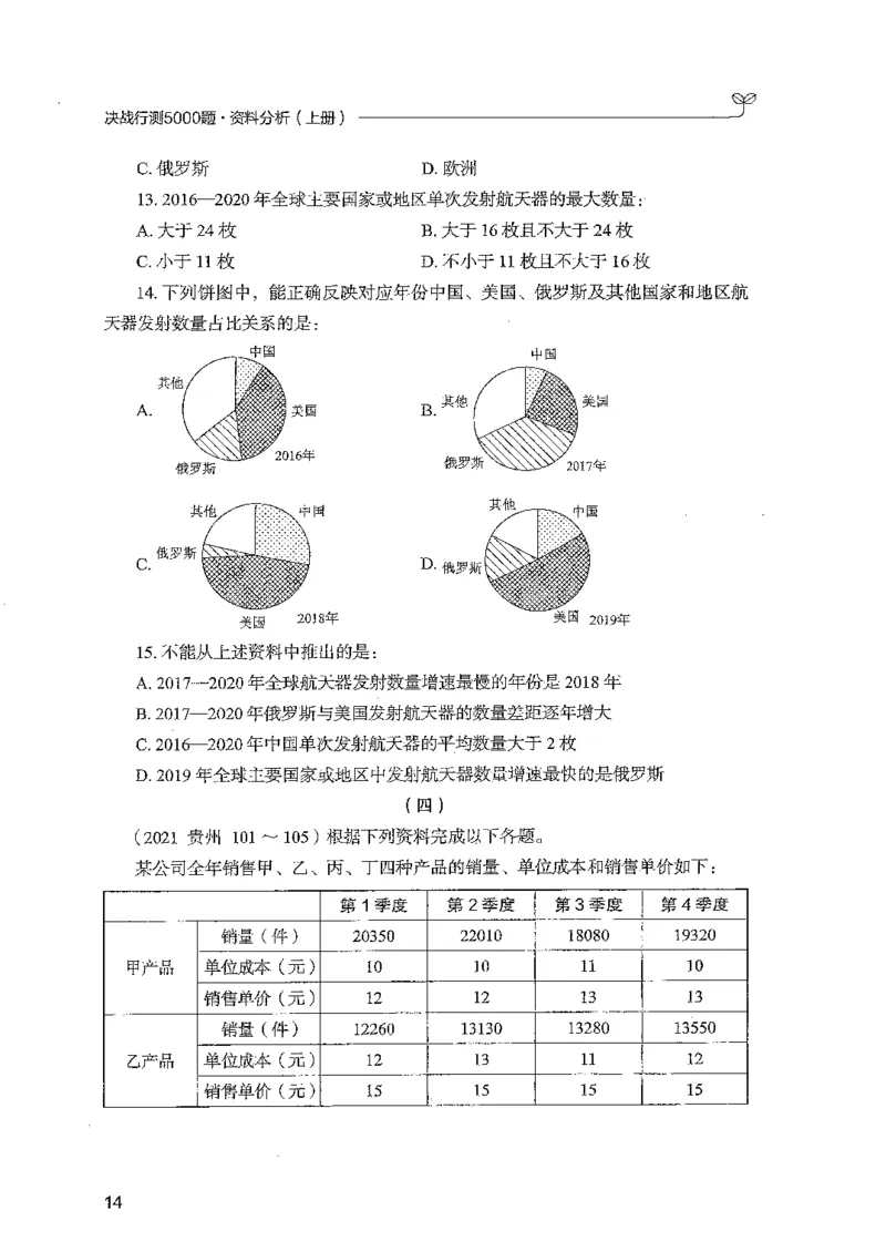 资料上册_2026考公资料_26行测5000+申论100一定先转存网盘_行测5000题持续更新_最新行测5000题（2025年7月版次）_新版5000题电子版7月版