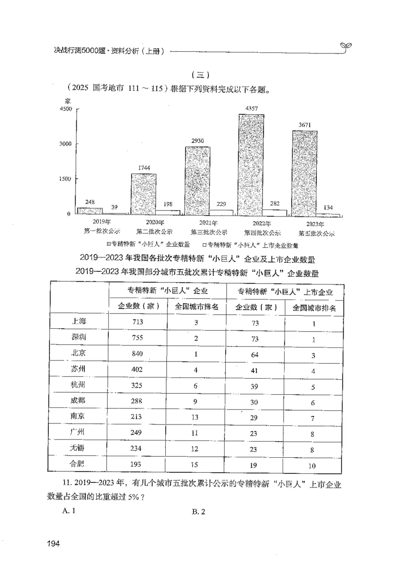 资料上册_2026考公资料_26行测5000+申论100一定先转存网盘_行测5000题持续更新_最新行测5000题（2025年7月版次）_新版5000题电子版7月版