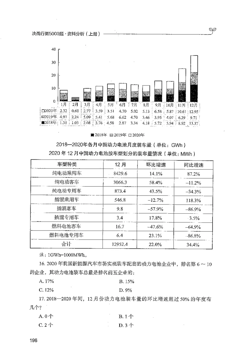 资料上册_2026考公资料_26行测5000+申论100一定先转存网盘_行测5000题持续更新_最新行测5000题（2025年7月版次）_新版5000题电子版7月版