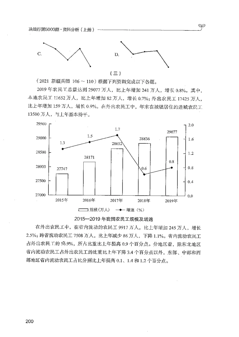 资料上册_2026考公资料_26行测5000+申论100一定先转存网盘_行测5000题持续更新_最新行测5000题（2025年7月版次）_新版5000题电子版7月版