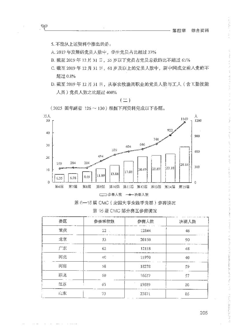资料上册_2026考公资料_26行测5000+申论100一定先转存网盘_行测5000题持续更新_最新行测5000题（2025年7月版次）_新版5000题电子版7月版
