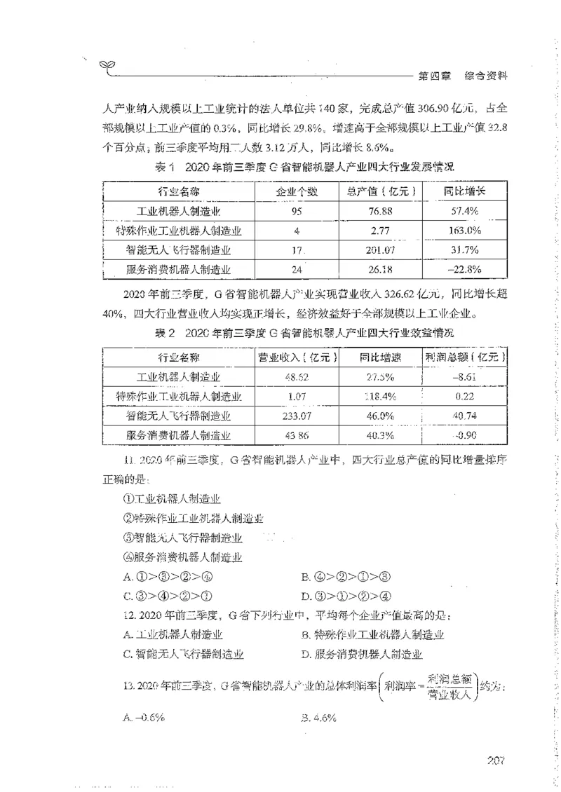 资料上册_2026考公资料_26行测5000+申论100一定先转存网盘_行测5000题持续更新_最新行测5000题（2025年7月版次）_新版5000题电子版7月版