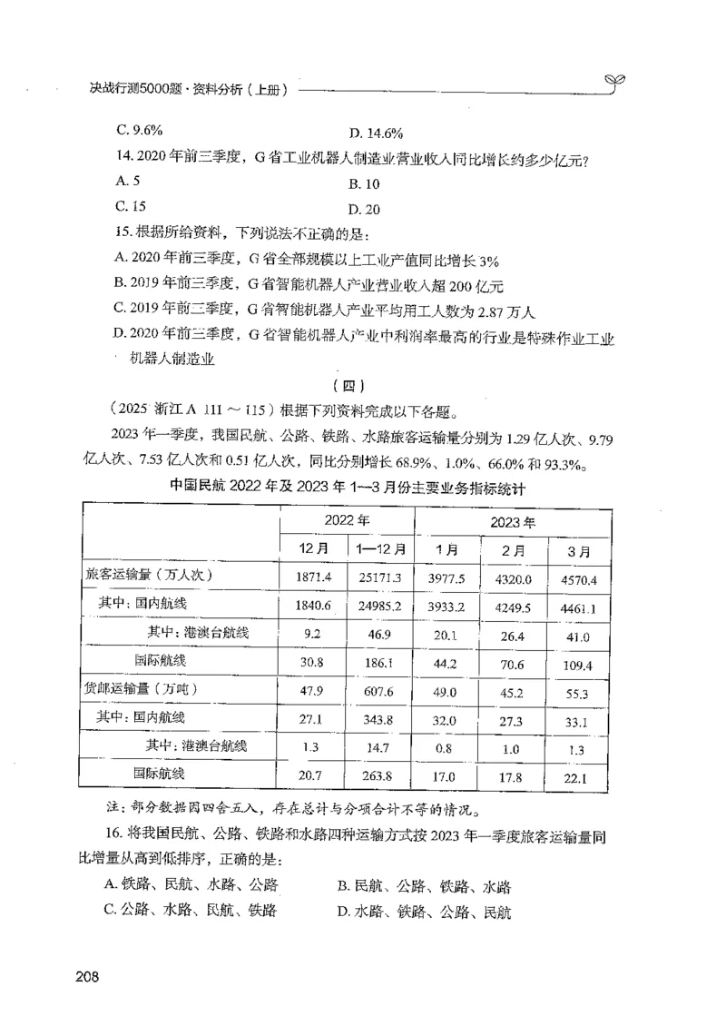 资料上册_2026考公资料_26行测5000+申论100一定先转存网盘_行测5000题持续更新_最新行测5000题（2025年7月版次）_新版5000题电子版7月版