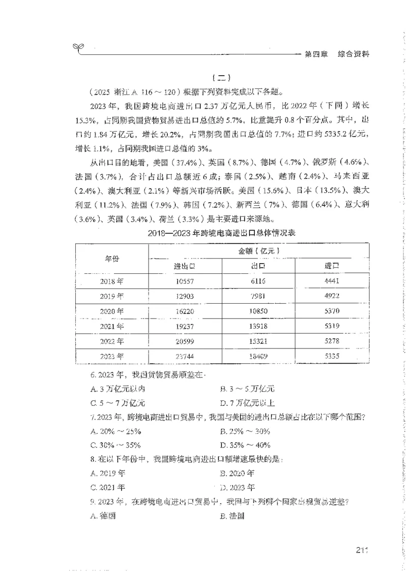 资料上册_2026考公资料_26行测5000+申论100一定先转存网盘_行测5000题持续更新_最新行测5000题（2025年7月版次）_新版5000题电子版7月版