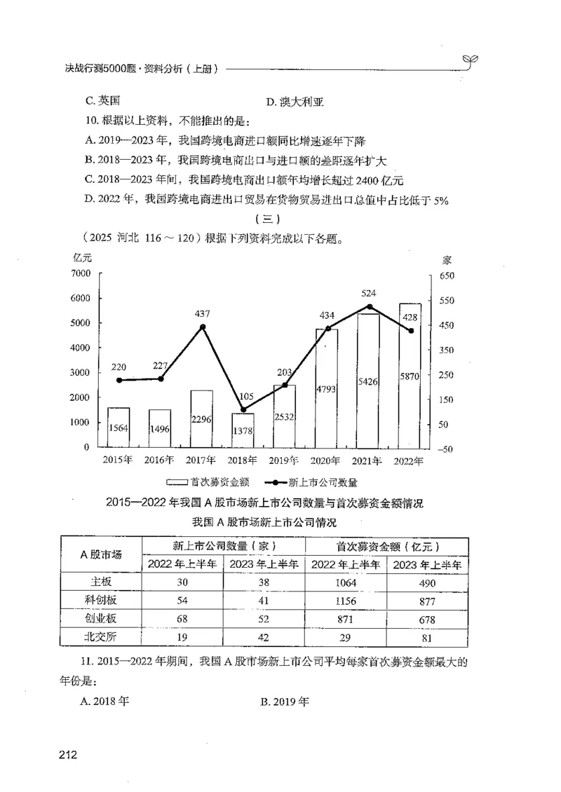 资料上册_2026考公资料_26行测5000+申论100一定先转存网盘_行测5000题持续更新_最新行测5000题（2025年7月版次）_新版5000题电子版7月版