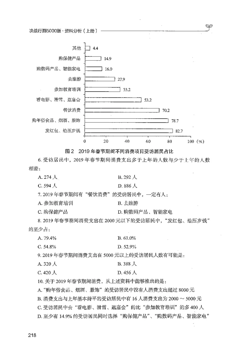 资料上册_2026考公资料_26行测5000+申论100一定先转存网盘_行测5000题持续更新_最新行测5000题（2025年7月版次）_新版5000题电子版7月版
