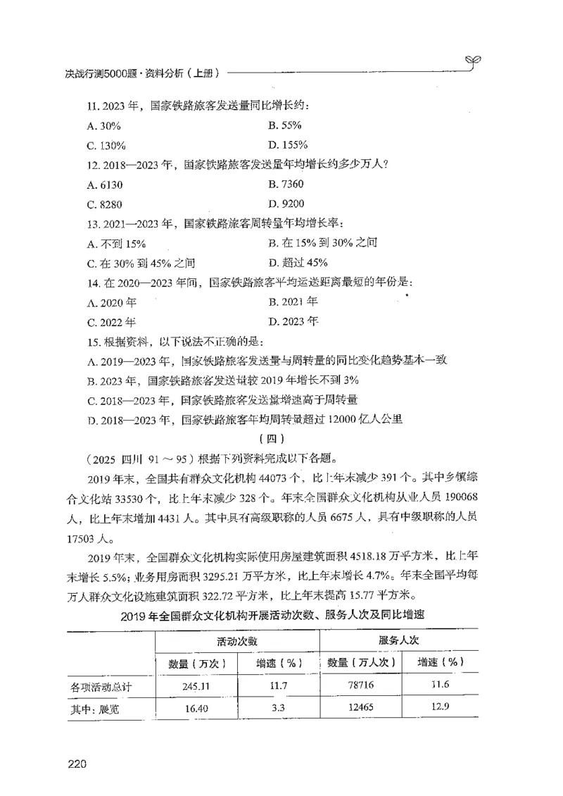 资料上册_2026考公资料_26行测5000+申论100一定先转存网盘_行测5000题持续更新_最新行测5000题（2025年7月版次）_新版5000题电子版7月版