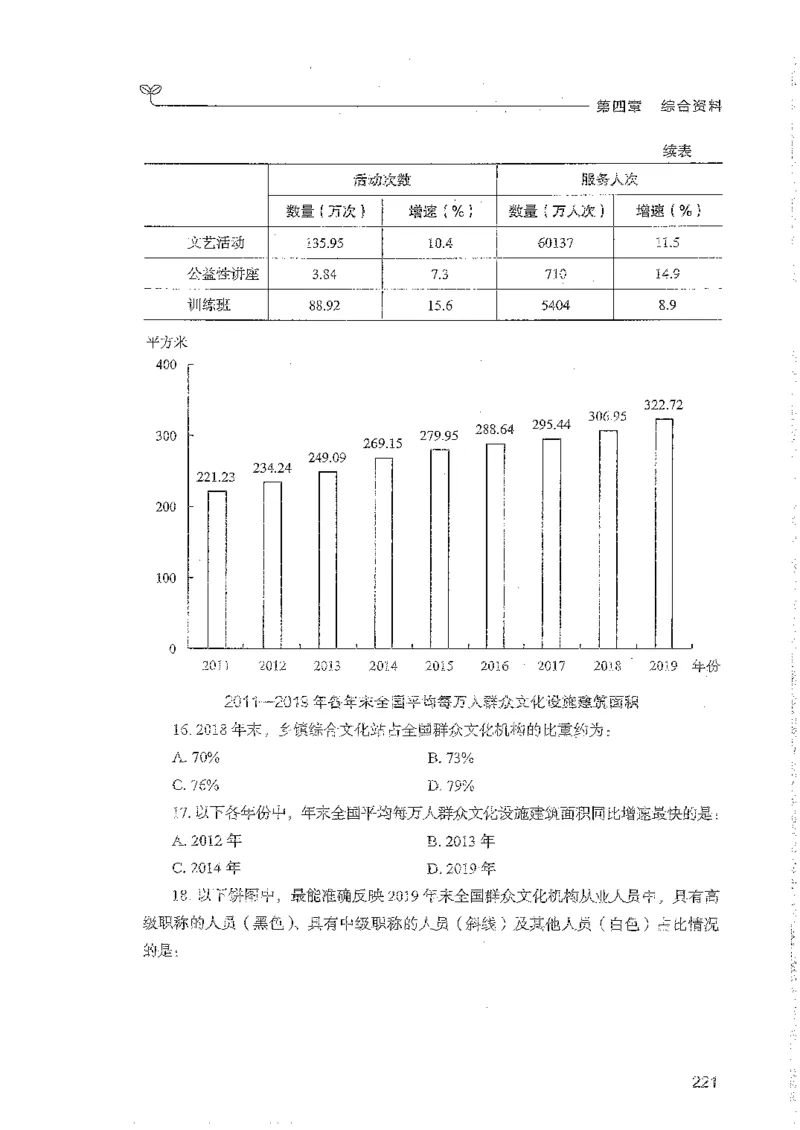 资料上册_2026考公资料_26行测5000+申论100一定先转存网盘_行测5000题持续更新_最新行测5000题（2025年7月版次）_新版5000题电子版7月版