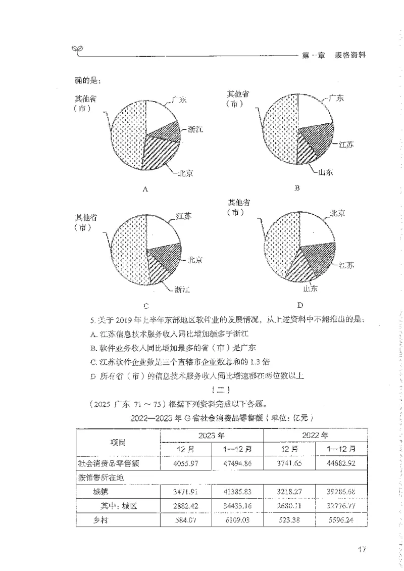 资料上册_2026考公资料_26行测5000+申论100一定先转存网盘_行测5000题持续更新_最新行测5000题（2025年7月版次）_新版5000题电子版7月版