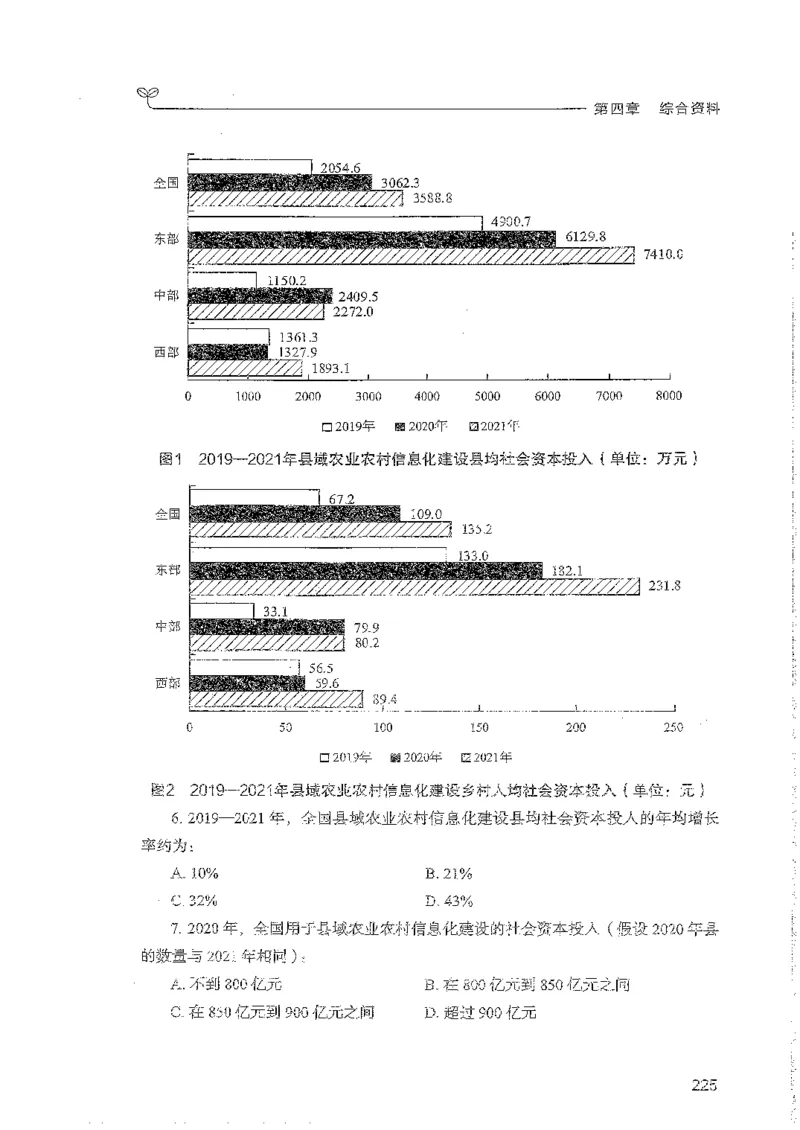 资料上册_2026考公资料_26行测5000+申论100一定先转存网盘_行测5000题持续更新_最新行测5000题（2025年7月版次）_新版5000题电子版7月版