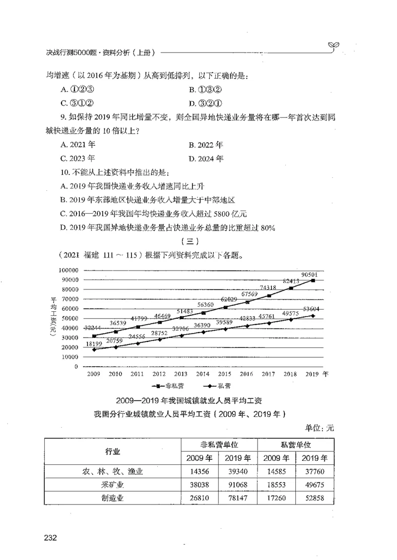 资料上册_2026考公资料_26行测5000+申论100一定先转存网盘_行测5000题持续更新_最新行测5000题（2025年7月版次）_新版5000题电子版7月版