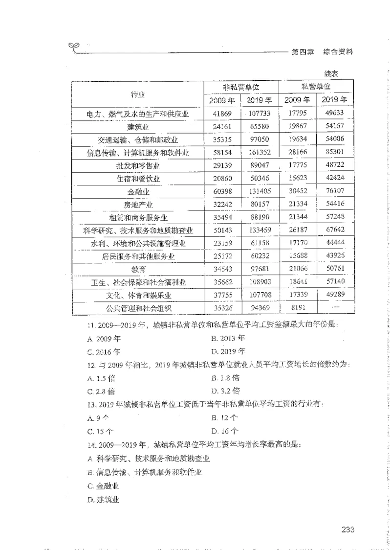 资料上册_2026考公资料_26行测5000+申论100一定先转存网盘_行测5000题持续更新_最新行测5000题（2025年7月版次）_新版5000题电子版7月版