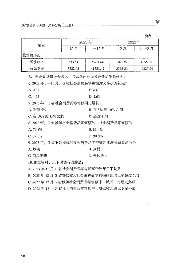 资料上册_2026考公资料_26行测5000+申论100一定先转存网盘_行测5000题持续更新_最新行测5000题（2025年7月版次）_新版5000题电子版7月版