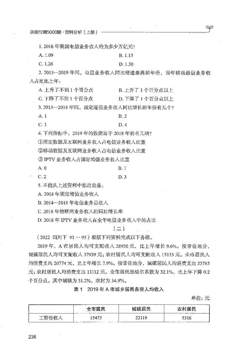 资料上册_2026考公资料_26行测5000+申论100一定先转存网盘_行测5000题持续更新_最新行测5000题（2025年7月版次）_新版5000题电子版7月版