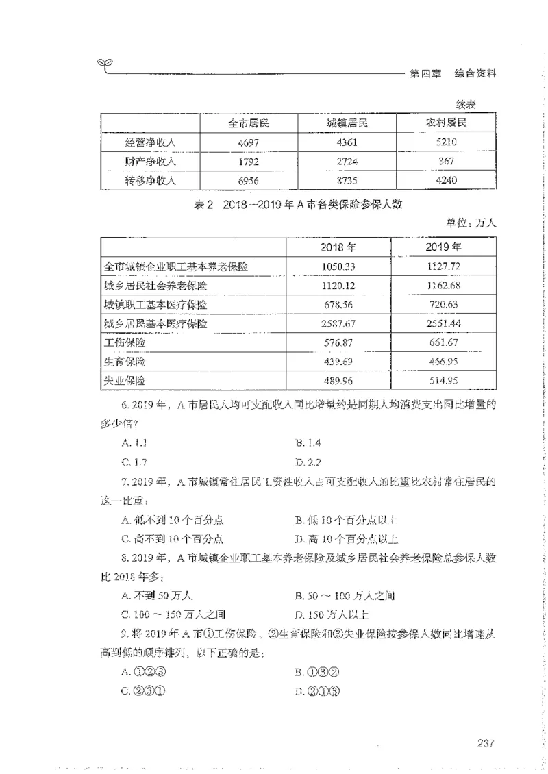 资料上册_2026考公资料_26行测5000+申论100一定先转存网盘_行测5000题持续更新_最新行测5000题（2025年7月版次）_新版5000题电子版7月版