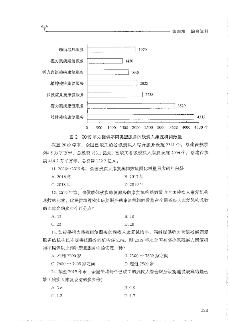 资料上册_2026考公资料_26行测5000+申论100一定先转存网盘_行测5000题持续更新_最新行测5000题（2025年7月版次）_新版5000题电子版7月版