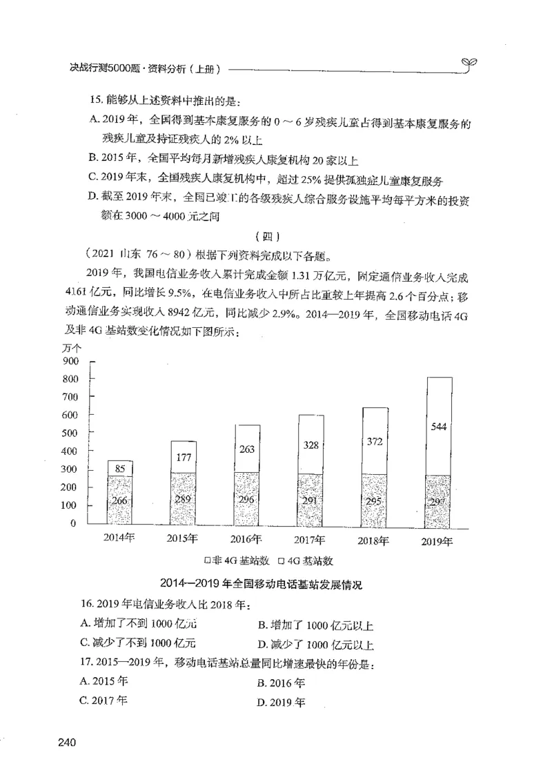 资料上册_2026考公资料_26行测5000+申论100一定先转存网盘_行测5000题持续更新_最新行测5000题（2025年7月版次）_新版5000题电子版7月版