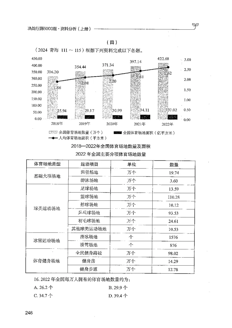 资料上册_2026考公资料_26行测5000+申论100一定先转存网盘_行测5000题持续更新_最新行测5000题（2025年7月版次）_新版5000题电子版7月版
