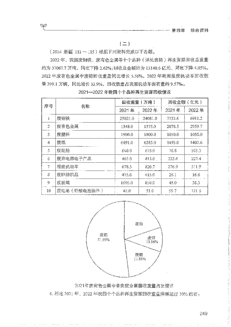 资料上册_2026考公资料_26行测5000+申论100一定先转存网盘_行测5000题持续更新_最新行测5000题（2025年7月版次）_新版5000题电子版7月版