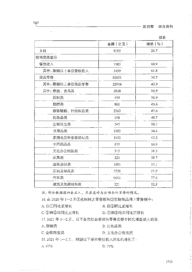 资料上册_2026考公资料_26行测5000+申论100一定先转存网盘_行测5000题持续更新_最新行测5000题（2025年7月版次）_新版5000题电子版7月版