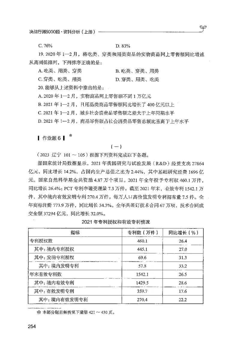 资料上册_2026考公资料_26行测5000+申论100一定先转存网盘_行测5000题持续更新_最新行测5000题（2025年7月版次）_新版5000题电子版7月版