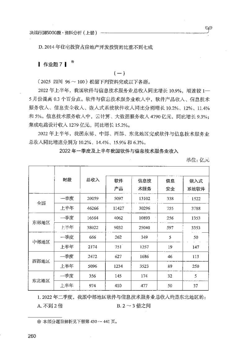 资料上册_2026考公资料_26行测5000+申论100一定先转存网盘_行测5000题持续更新_最新行测5000题（2025年7月版次）_新版5000题电子版7月版