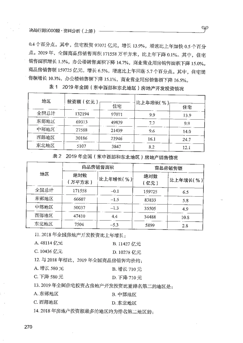 资料上册_2026考公资料_26行测5000+申论100一定先转存网盘_行测5000题持续更新_最新行测5000题（2025年7月版次）_新版5000题电子版7月版