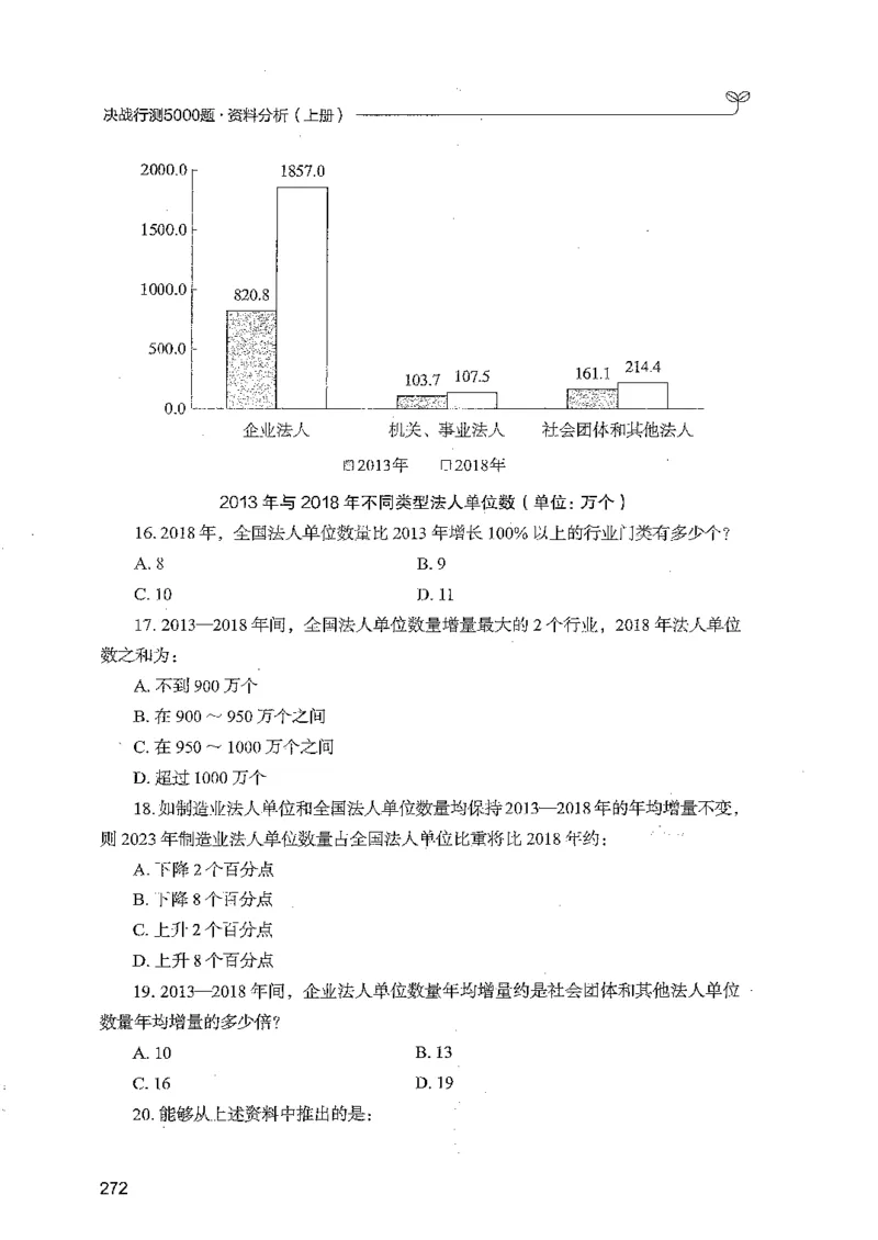 资料上册_2026考公资料_26行测5000+申论100一定先转存网盘_行测5000题持续更新_最新行测5000题（2025年7月版次）_新版5000题电子版7月版