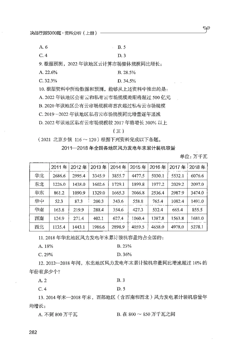资料上册_2026考公资料_26行测5000+申论100一定先转存网盘_行测5000题持续更新_最新行测5000题（2025年7月版次）_新版5000题电子版7月版