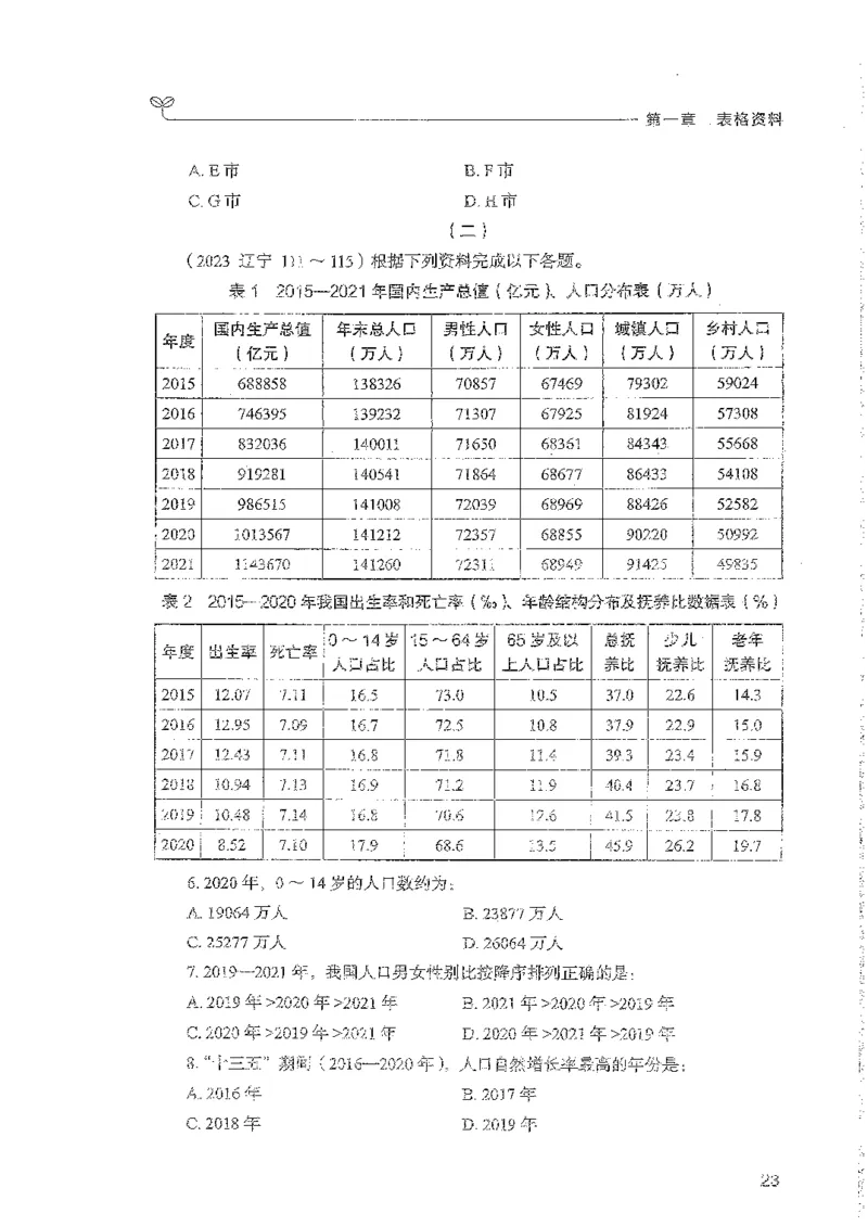 资料上册_2026考公资料_26行测5000+申论100一定先转存网盘_行测5000题持续更新_最新行测5000题（2025年7月版次）_新版5000题电子版7月版