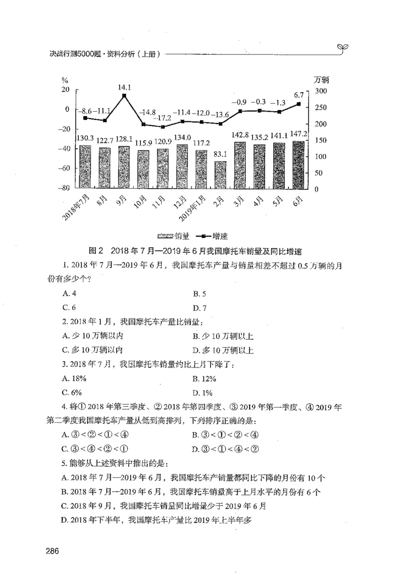资料上册_2026考公资料_26行测5000+申论100一定先转存网盘_行测5000题持续更新_最新行测5000题（2025年7月版次）_新版5000题电子版7月版