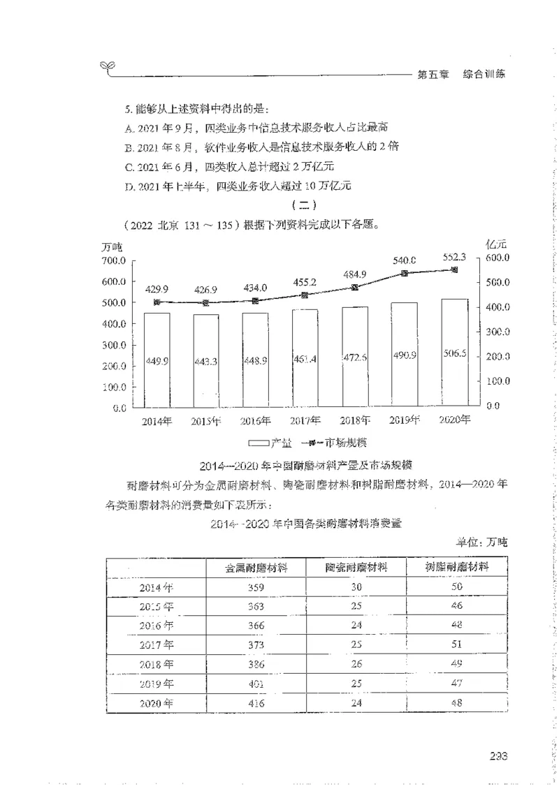 资料上册_2026考公资料_26行测5000+申论100一定先转存网盘_行测5000题持续更新_最新行测5000题（2025年7月版次）_新版5000题电子版7月版