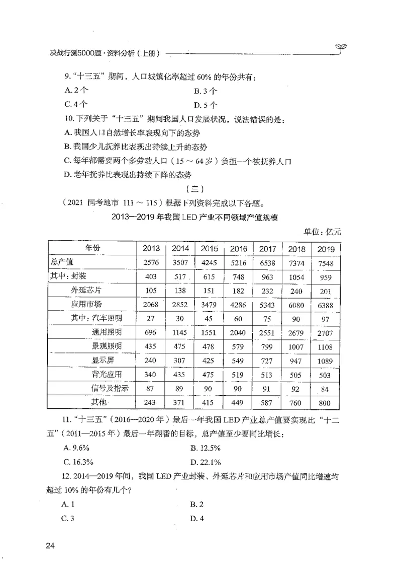 资料上册_2026考公资料_26行测5000+申论100一定先转存网盘_行测5000题持续更新_最新行测5000题（2025年7月版次）_新版5000题电子版7月版