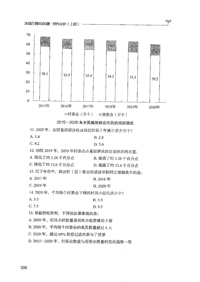 资料上册_2026考公资料_26行测5000+申论100一定先转存网盘_行测5000题持续更新_最新行测5000题（2025年7月版次）_新版5000题电子版7月版
