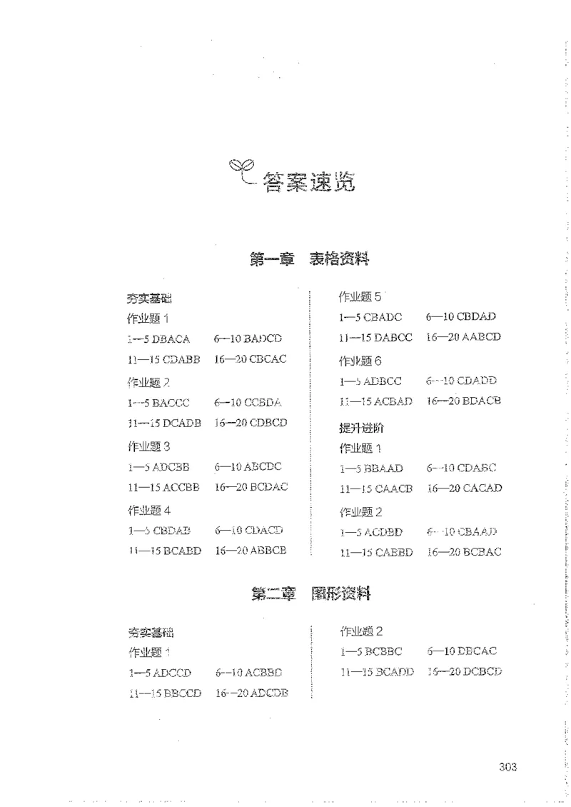 资料上册_2026考公资料_26行测5000+申论100一定先转存网盘_行测5000题持续更新_最新行测5000题（2025年7月版次）_新版5000题电子版7月版